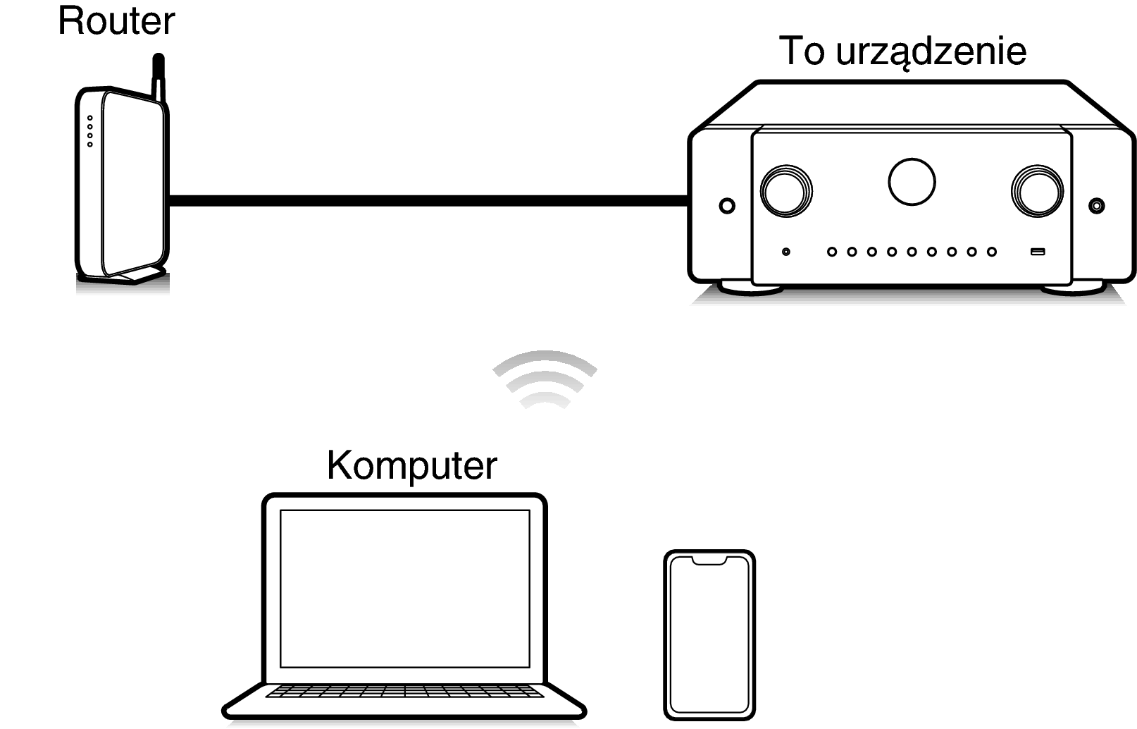 Pict Airplay C60